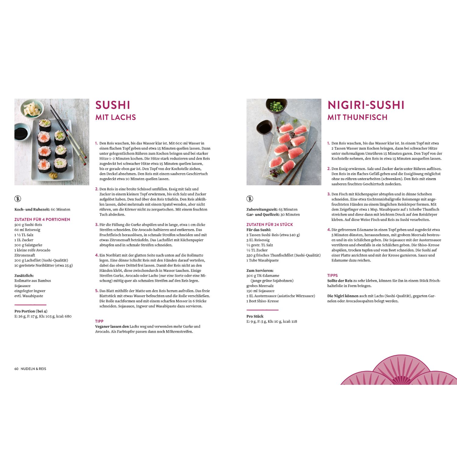 Rezepte für Sushi mit Lachs und Nigiri Sushi mit Thunfisch mit Bildern dazu